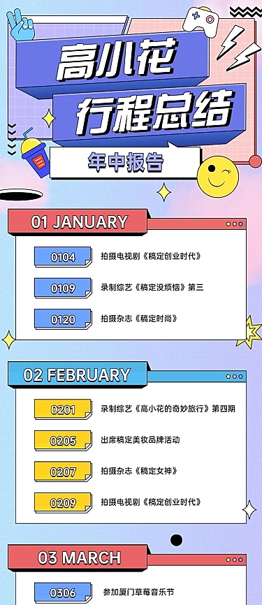 扁平插画明星行程总结长图