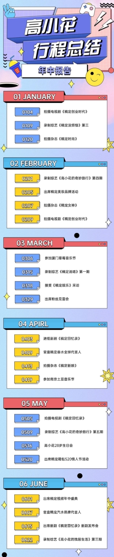 扁平插画明星行程总结长图预览效果