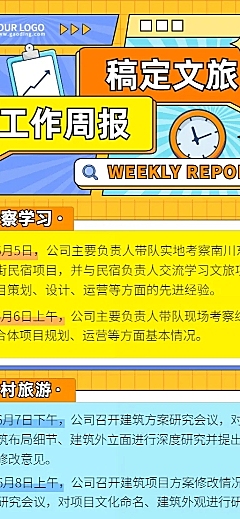 企业商务企业内部文旅周报长图海报