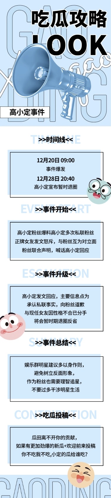 潮酷风明星吃瓜娱乐总结长图
