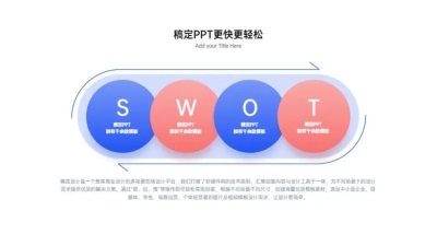 商务简约圆形并列关系4项PPT图文页