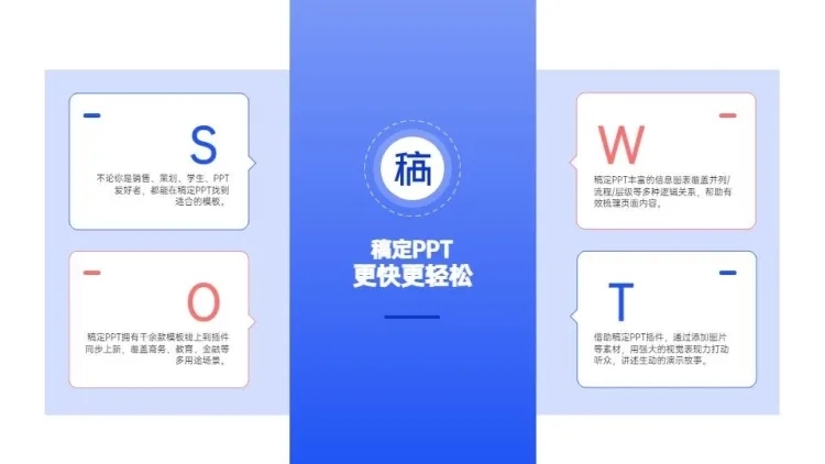 简约并列关系4项PPT图文页预览效果