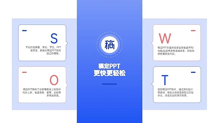 简约并列关系4项PPT图文页