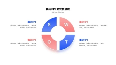 商务SWOT并列关系4项图文页
