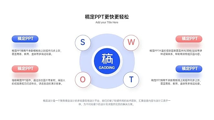 商务简约边框并列关系4项PPT图文页