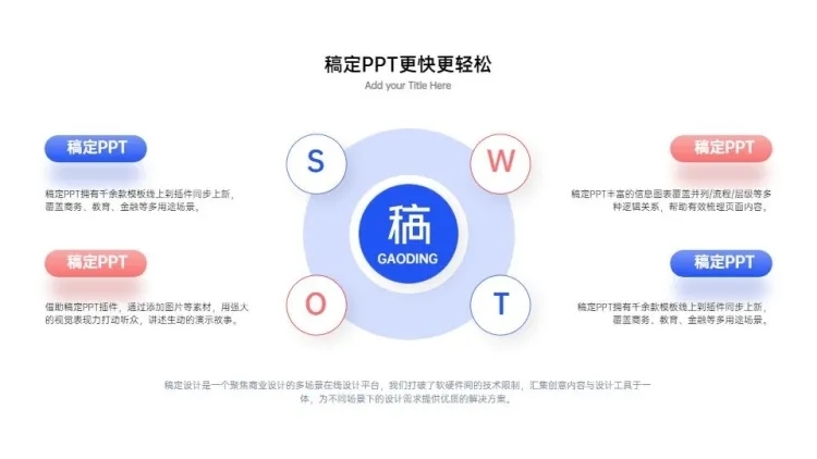 商务简约边框并列关系4项PPT图文页预览效果