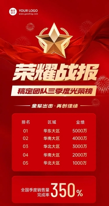 微商销售季度排行榜喜报红金喜庆风长图海报
