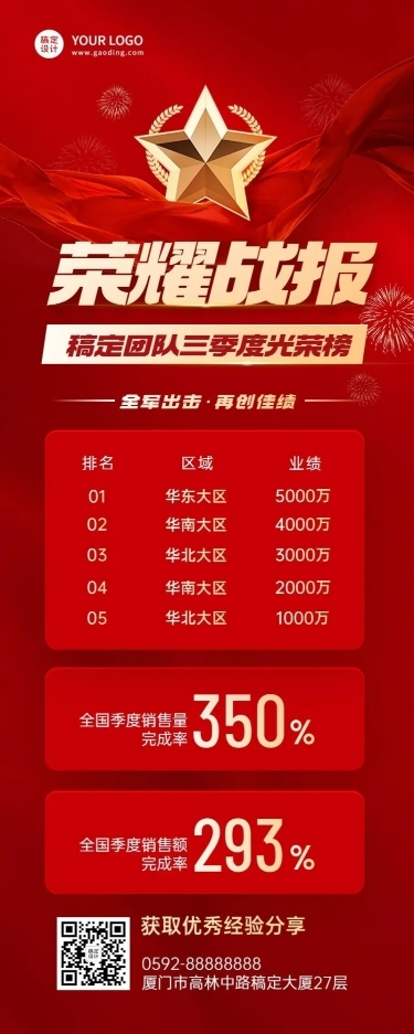 微商销售季度排行榜喜报红金喜庆风长图海报