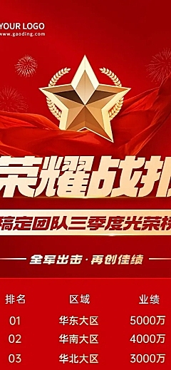 微商销售季度排行榜喜报红金喜庆风长图海报