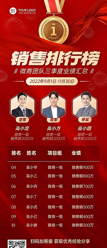 企业商务微商销售业绩排行榜喜庆长图海报