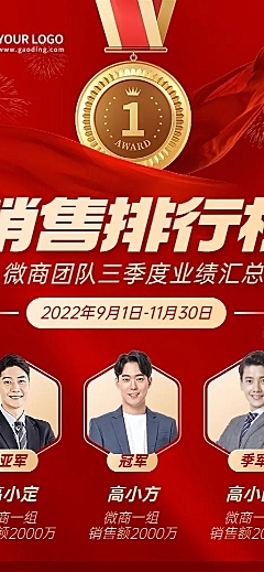 企业商务微商销售业绩排行榜喜庆长图海报