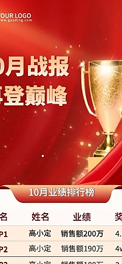 金融保险销售业绩表彰喜报排行榜单长图海报
