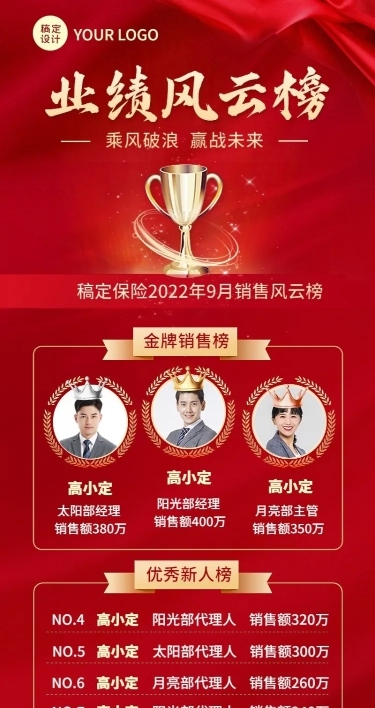 金融保险业绩表彰龙虎榜红金喜庆风长图海报