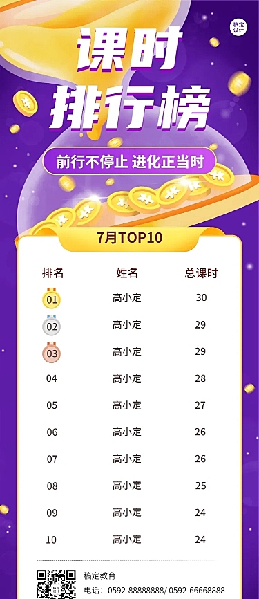 教育培训学习排行榜长图海报插画长图海报