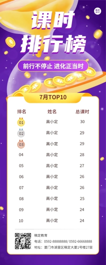 教育培训学习排行榜长图海报插画长图海报预览效果