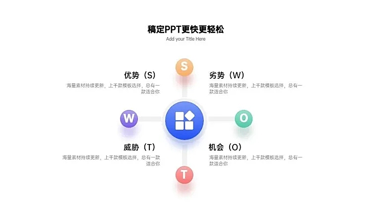 并列关系4项SWOT商务PPT图文页