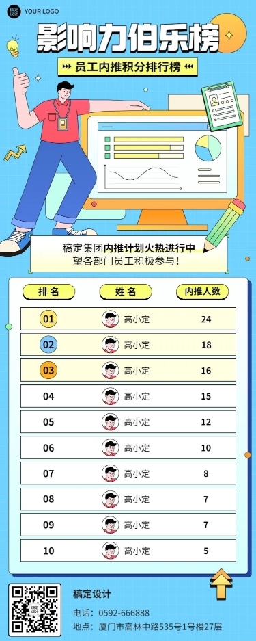 企业商务员工内推排行榜长图海报