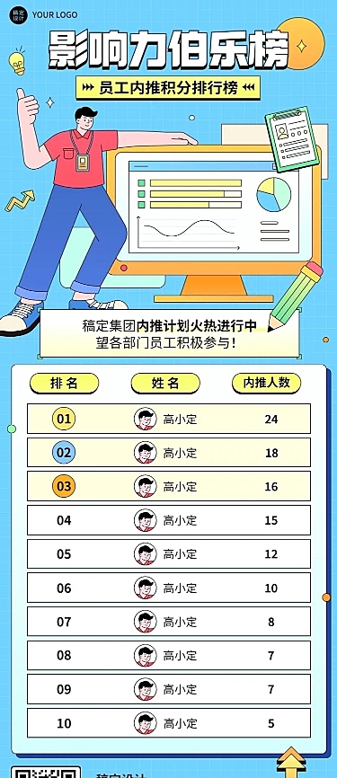 企业商务员工内推排行榜长图海报