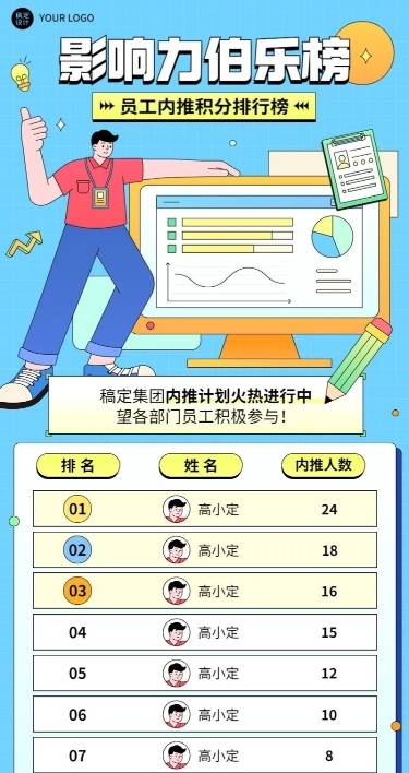 企业商务员工内推排行榜长图海报