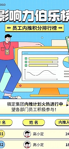 企业商务员工内推排行榜长图海报