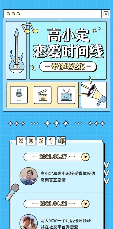 扁平插画风娱乐吃瓜总结长图