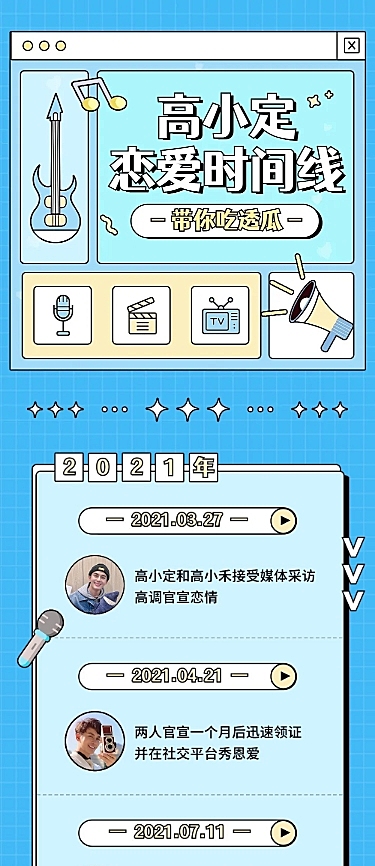 扁平插画风娱乐吃瓜总结长图