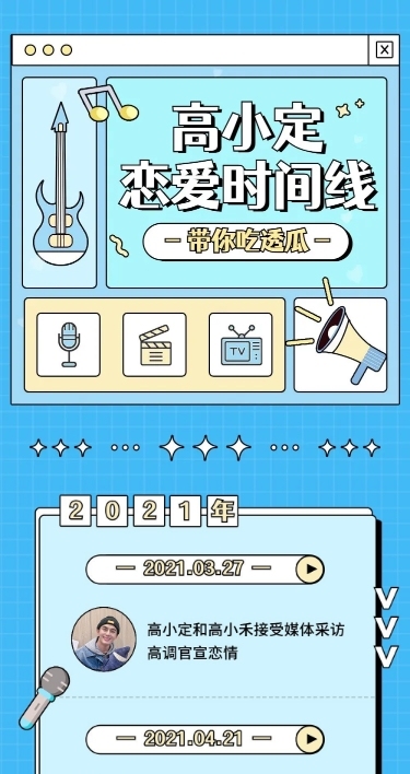 扁平插画风娱乐吃瓜总结长图