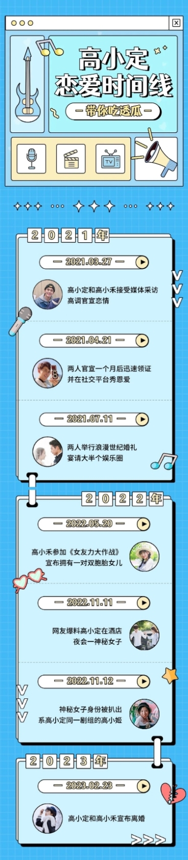 扁平插画风娱乐吃瓜总结长图预览效果