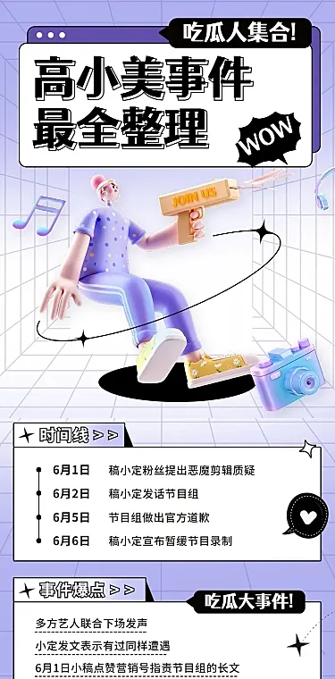 3D风明星娱乐吃瓜总结长图