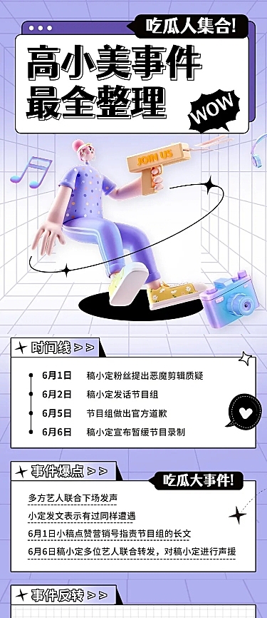 3D风明星娱乐吃瓜总结长图