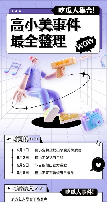 3D风明星娱乐吃瓜总结长图