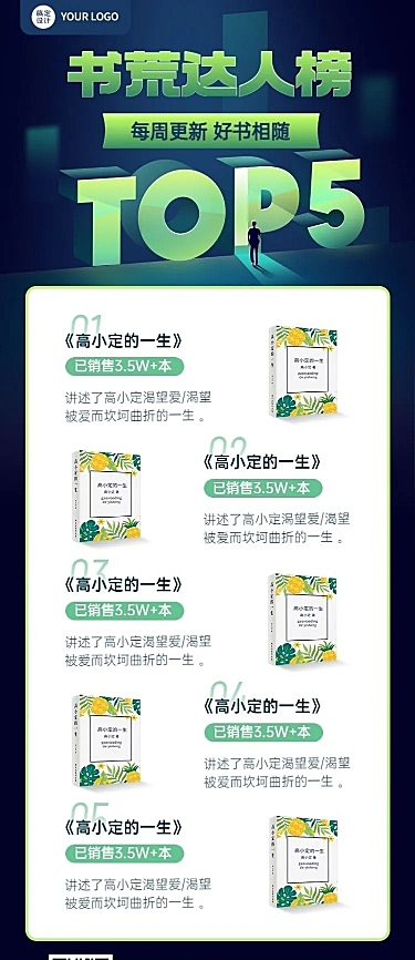简约清新图书排行清单介绍长图海报