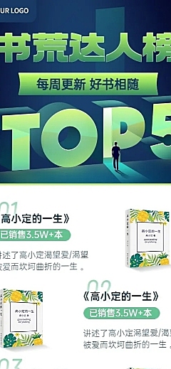 简约清新图书排行清单介绍长图海报