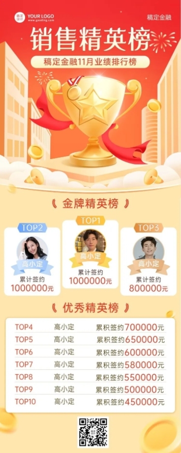 金融保险销售表彰精英榜长图海报预览效果