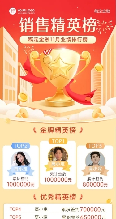 金融保险销售表彰精英榜长图海报