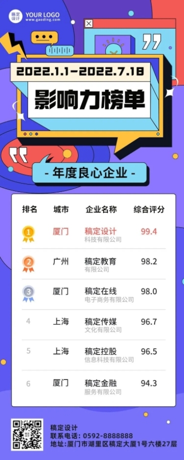 企业影响力榜单企业排行榜长图海报预览效果