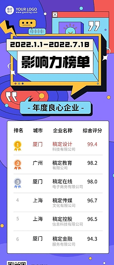 企业影响力榜单企业排行榜长图海报
