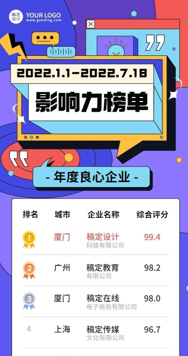 企业影响力榜单企业排行榜长图海报