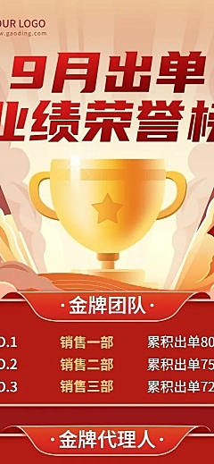 金融保险销售业绩荣誉表彰喜报排行榜长图海报