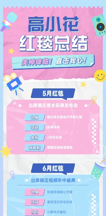 简约插画风娱乐吃瓜汇总长图