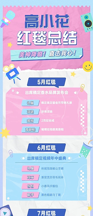 简约插画风娱乐吃瓜汇总长图