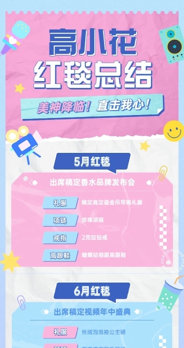 简约插画风娱乐吃瓜汇总长图