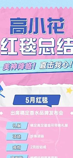 简约插画风娱乐吃瓜汇总长图