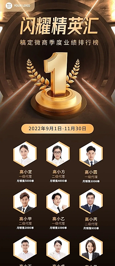 微商销售人物业绩排行榜喜报黑金奢华风长图海报
