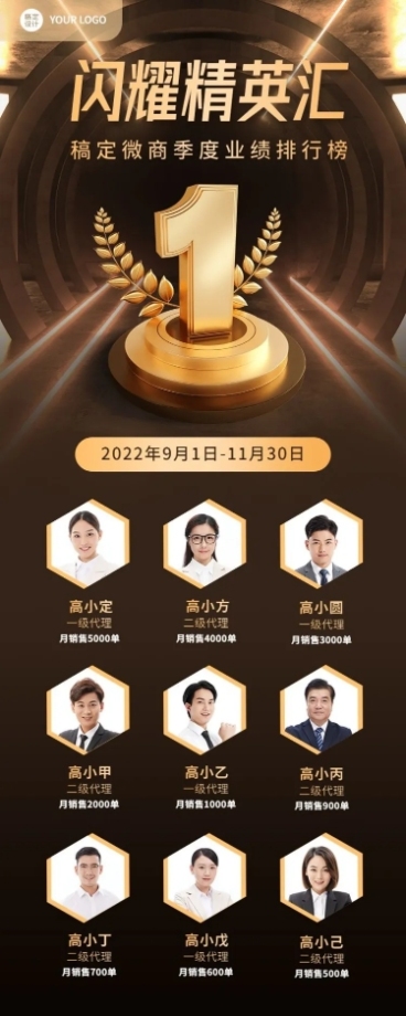 微商销售人物业绩排行榜喜报黑金奢华风长图海报预览效果