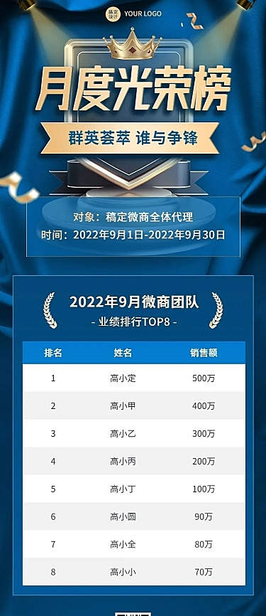 微商月度业绩排行榜单喜报奢华风长图海报
