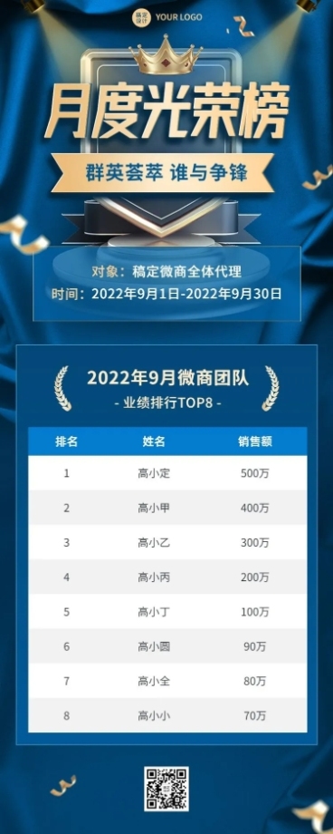 微商月度业绩排行榜单喜报奢华风长图海报预览效果
