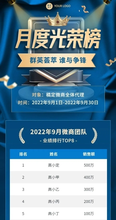 微商月度业绩排行榜单喜报奢华风长图海报