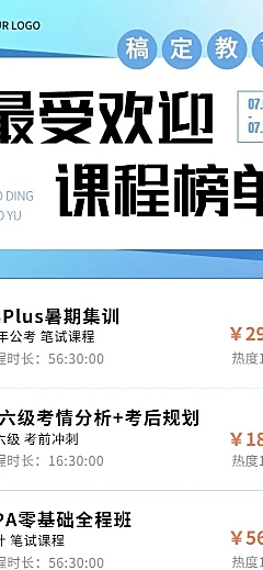 知识付费热门课程排行榜长图海报