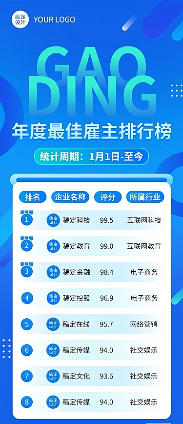 企业影响力榜单企业排行榜长图海报